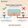 Faber FWG AGNES 3.5 KW official Faber image 5 | SKU 119.0682.648 | Ajay Trading Co.