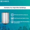 Faber FWG JAZZ 25V ELITE Titanium official Faber image 3 | SKU 119.0709.465 | Ajay Trading Co.