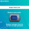 Faber FWG JAZZ 25V ELITE Titanium official Faber image 4 | SKU 119.0709.465 | Ajay Trading Co.