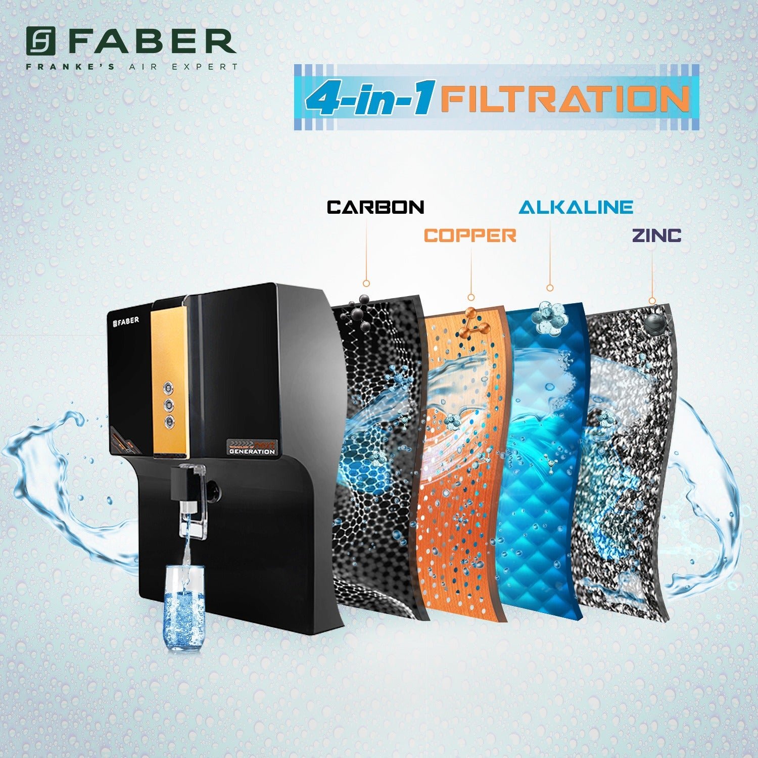 Faber FWP Health Guard | Official Faber image 5 | SKU 120.0721.479 | Ajay Trading Co.