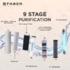 Faber FWP Galaxy Copper Guard | Official Faber image 4 | SKU 120.0721.478 | Ajay Trading Co.