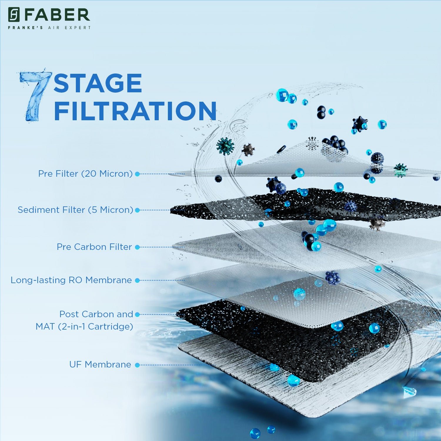 Faber FWP GALAXY STAR | Official Faber image 3 | SKU 120.0721.474 | Ajay Trading Co.