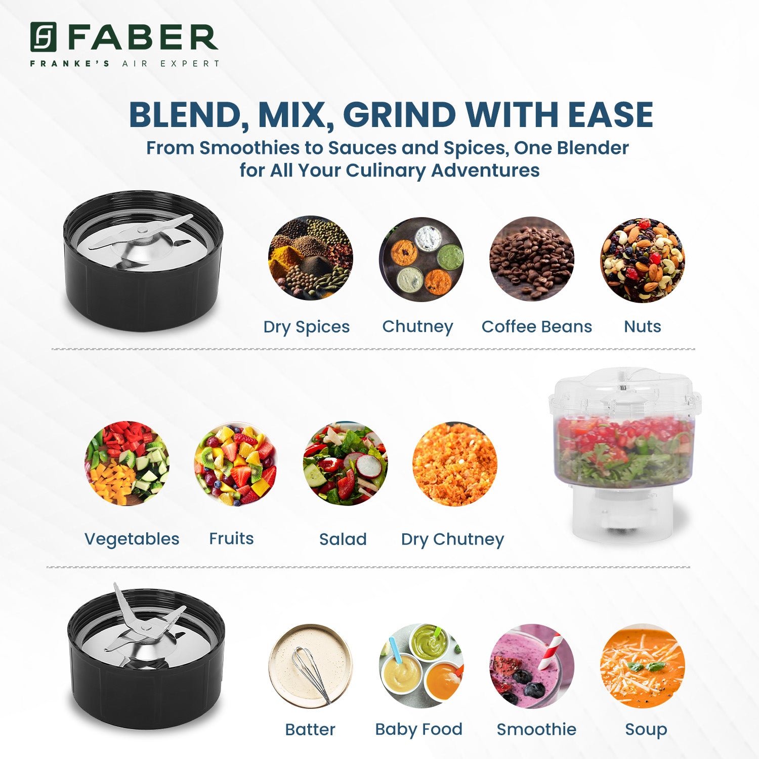 Faber FSB 3in1 DENIM PRO | Official Faber image 4 | SKU 131.0726.660 | Ajay Trading Co.